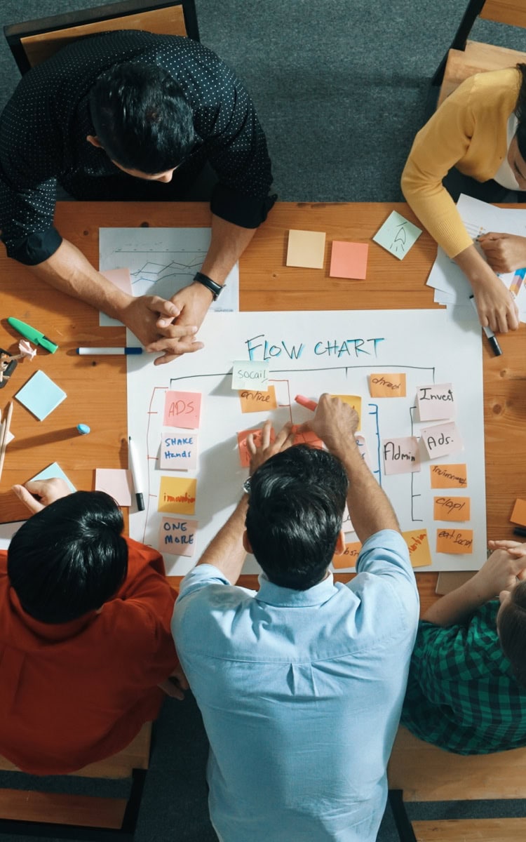 Digitale Strategie Geschäft und Markt